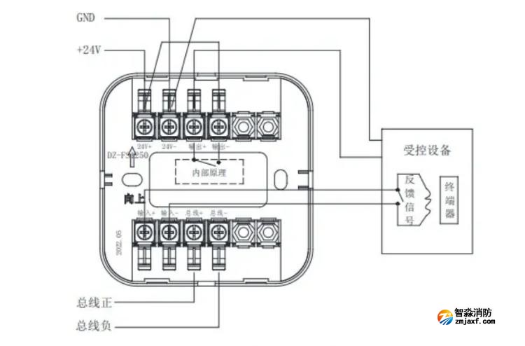 AFN-FS1250輸入/輸出模塊接線(xiàn)圖