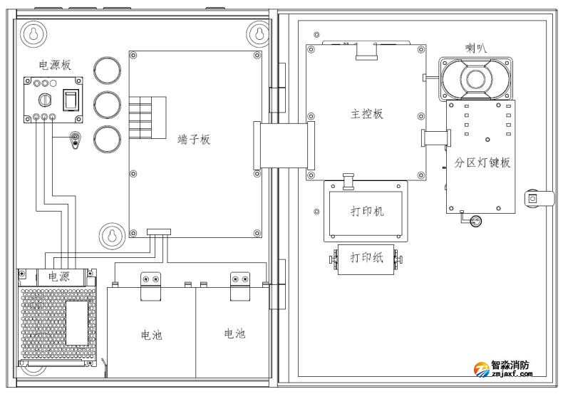 JB-QB-FS5091氣體滅火控制器內部結構圖