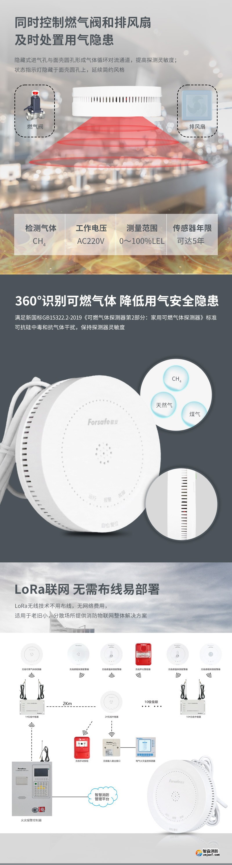 JT-FS3023H/L家用可燃?xì)怏w探測(cè)器2