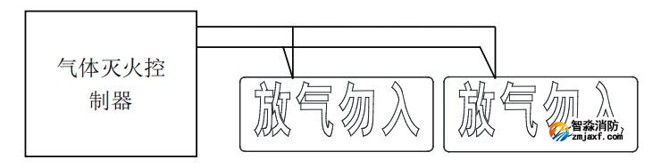 FS1907氣體釋放警報(bào)器接線圖