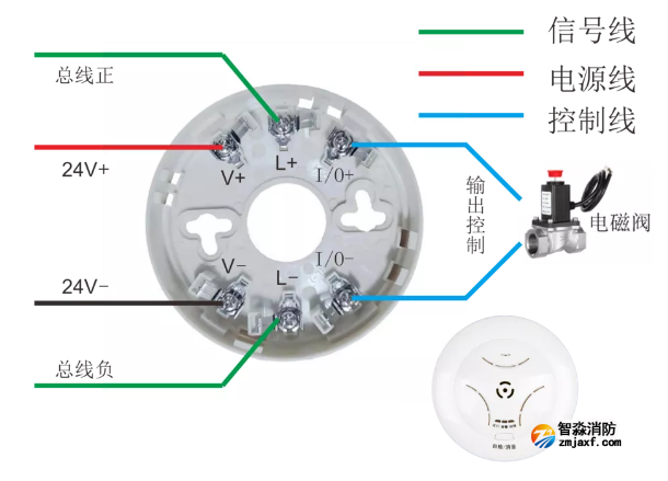 FS1022可燃?xì)怏w泄漏探測器接線圖