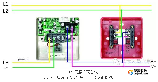 AFN-FH04消防電話插孔接線圖