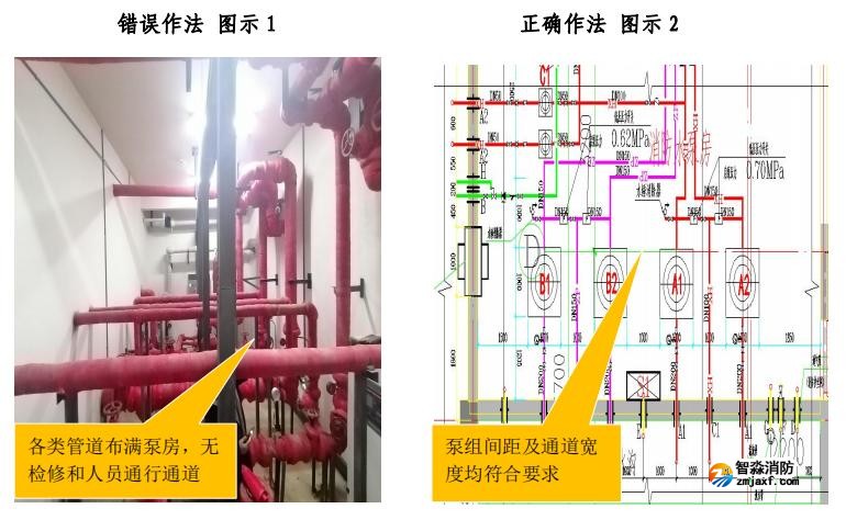 消防水泵房沒有檢修通道