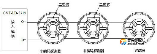 系統(tǒng)構成圖