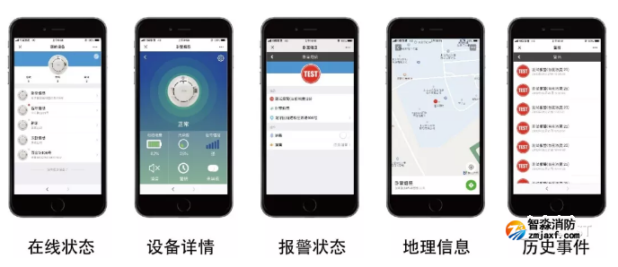 海灣NB-loT感煙探測(cè)器設(shè)備狀態(tài)實(shí)時(shí)在線掌握