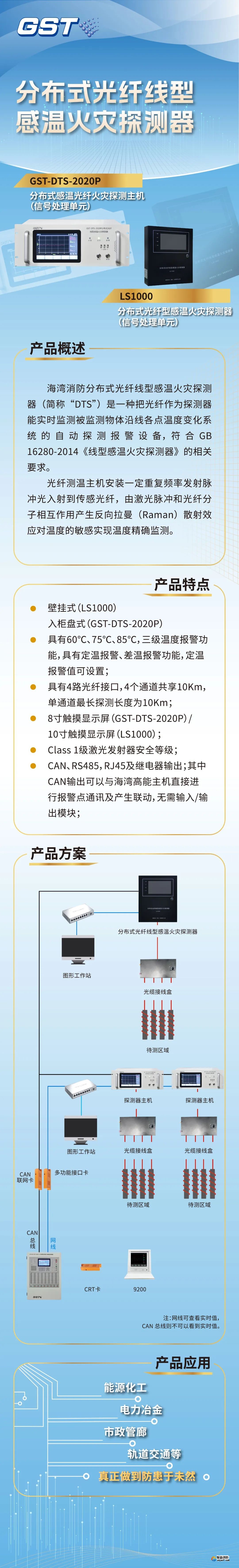 海灣消防分布式光纖線型感溫火災(zāi)探測(cè)器介紹