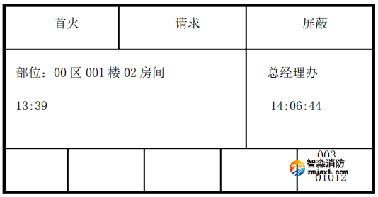 LD128E（Q）利達(dá)主機(jī)系統(tǒng)運(yùn)行主菜單