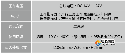 LDT9009EN組合式電氣火災(zāi)監(jiān)控探測(cè)器技術(shù)參數(shù)