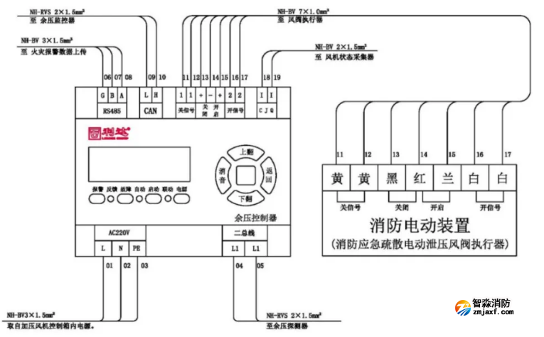 消防應(yīng)急疏散余壓控制器接線示意圖