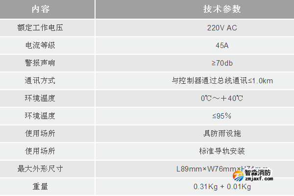 利達LDT9210/DH故障電弧探測器技術(shù)參數(shù)