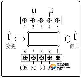 JBF-3141編碼型輸入/輸出模塊內(nèi)部結(jié)構(gòu)圖