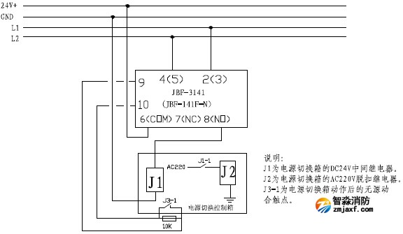 JBF-141F-N輸入輸出模塊控制強(qiáng)切（分勵(lì)脫扣器）類(lèi)設(shè)備接線