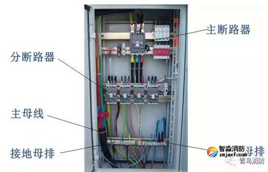 配電箱的組成部件