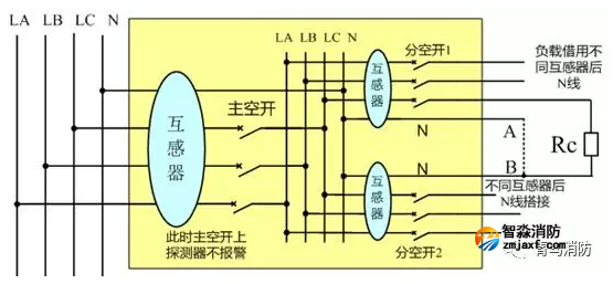 電流互感器后線路串電