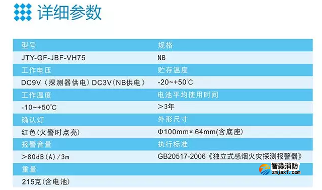 青鳥消防智慧消防NB煙感參數(shù)