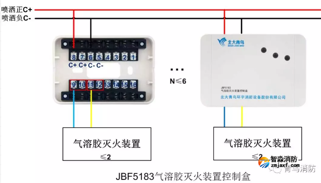 JBF5183氣溶膠滅火裝置控制盒接線圖