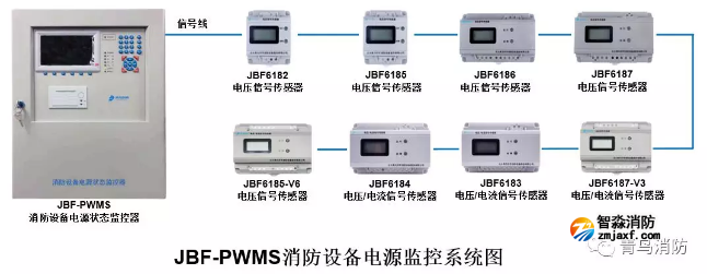 青鳥消防設(shè)備電源監(jiān)控系統(tǒng)圖