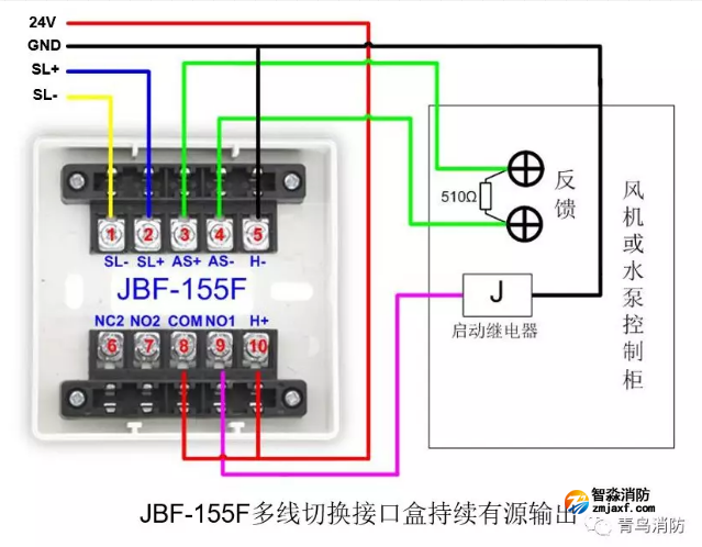 JBF-155F多線切換接口盒持續(xù)有源輸出接線圖