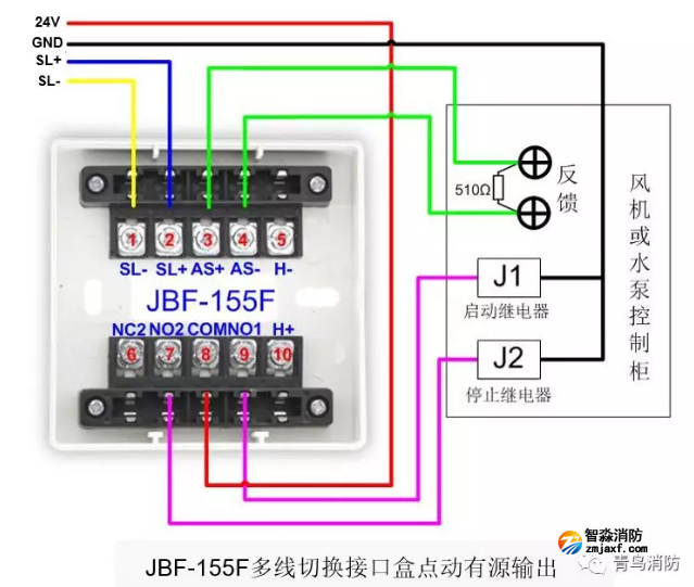 JBF-155F多線切換接口盒點(diǎn)動(dòng)有源輸出接線圖