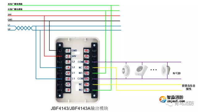 JBF4143/JBF4143A輸出模塊接線圖