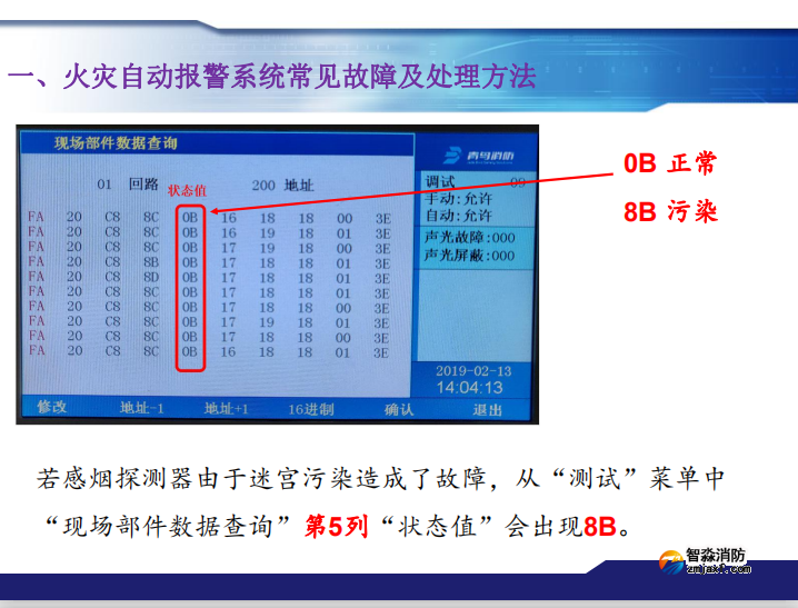 青鳥消防火災(zāi)報(bào)警系統(tǒng)常見故障及處理方法