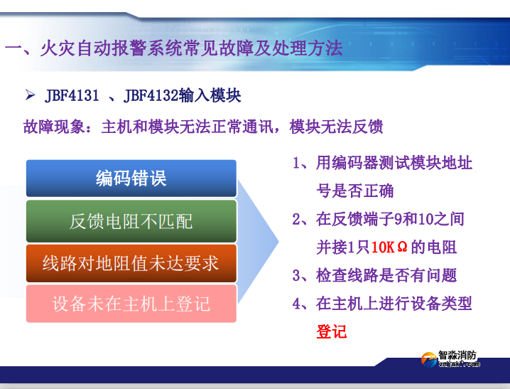 青鳥消防火災(zāi)報(bào)警系統(tǒng)常見故障及處理方法