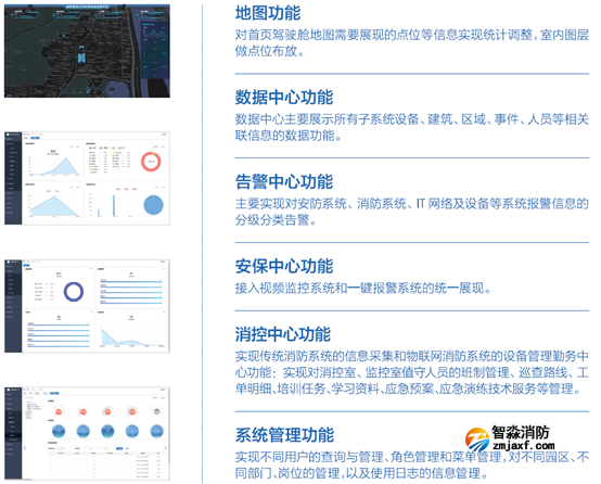 消防融合安防|青鳥(niǎo)消防的“消安一體化”解決方案