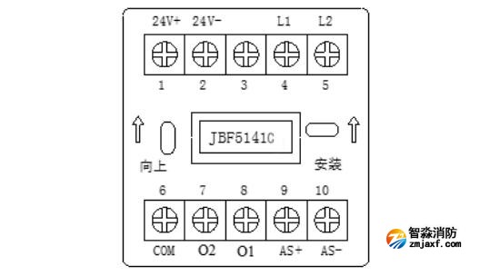 JBF5141C輸入/輸出模塊接線端子圖