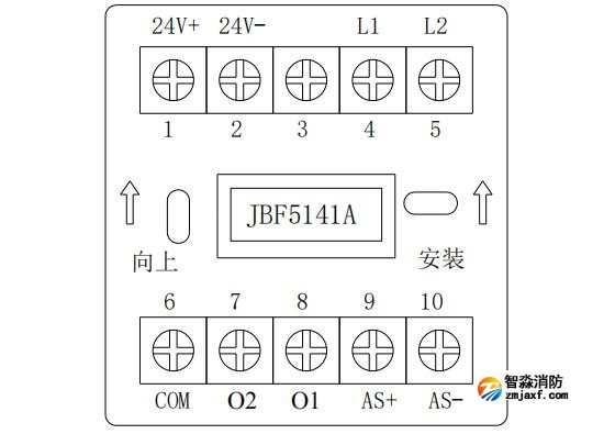 JBF5141A輸入輸出模塊接線端子說明