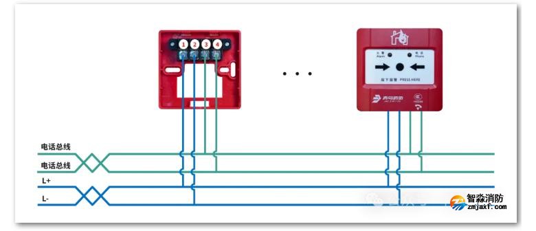 J-SAP-JBF5121-P、J-SAP-JBF5121C-P手動(dòng)火災(zāi)報(bào)警按鈕接線圖