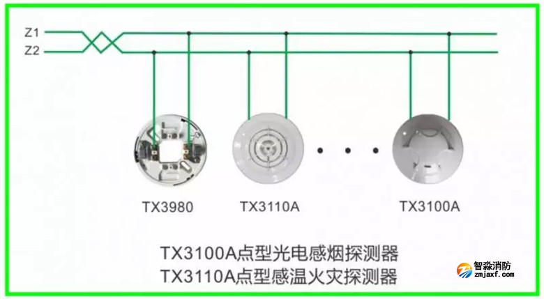 泰和安火災(zāi)報(bào)警產(chǎn)品接線示意圖