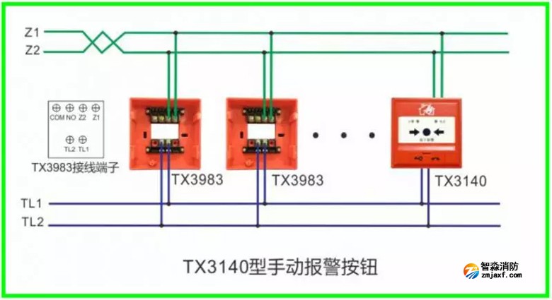 泰和安火災(zāi)報(bào)警產(chǎn)品接線示意圖