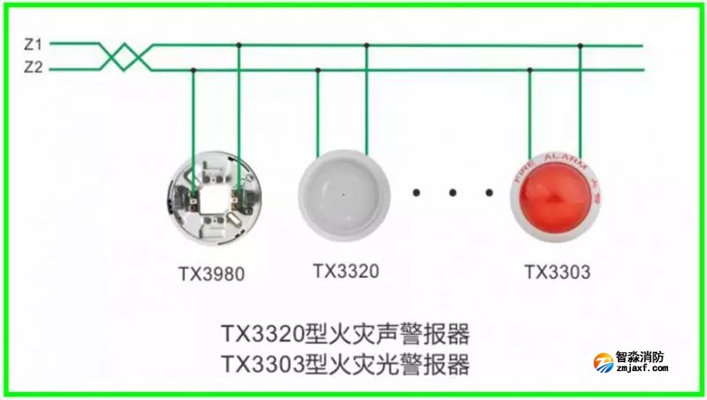 泰和安火災(zāi)報(bào)警產(chǎn)品接線示意圖