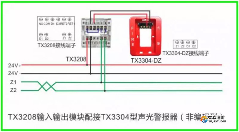 泰和安火災(zāi)報(bào)警產(chǎn)品接線示意圖