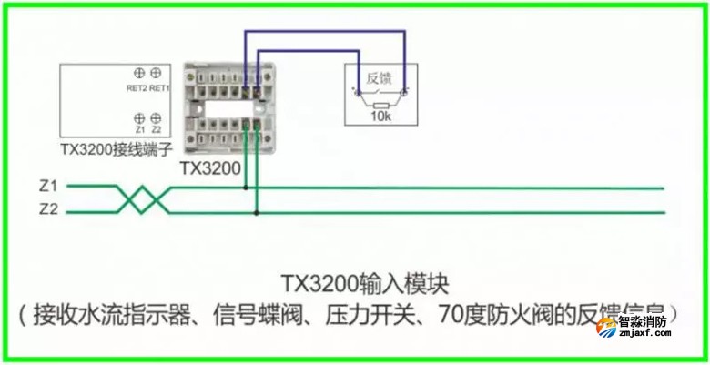 泰和安火災(zāi)報(bào)警產(chǎn)品接線示意圖