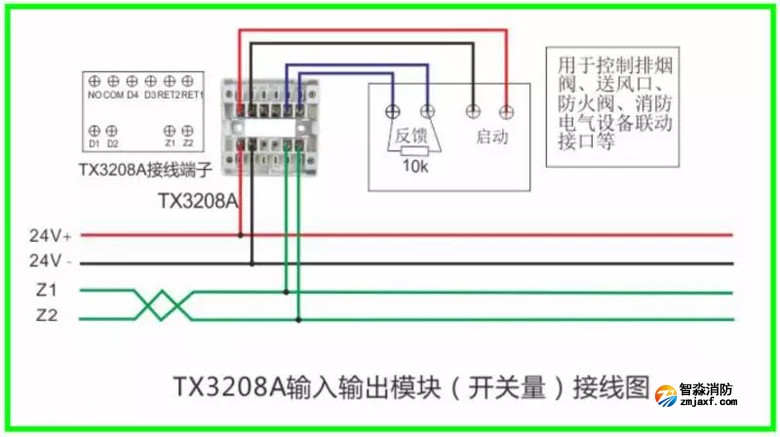 泰和安火災(zāi)報(bào)警產(chǎn)品接線示意圖