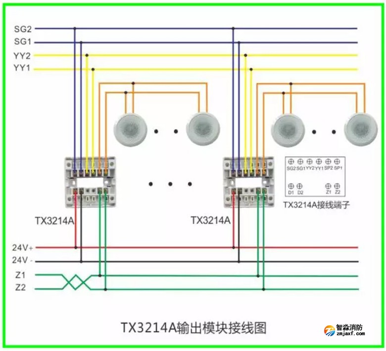 泰和安火災(zāi)報(bào)警產(chǎn)品接線示意圖