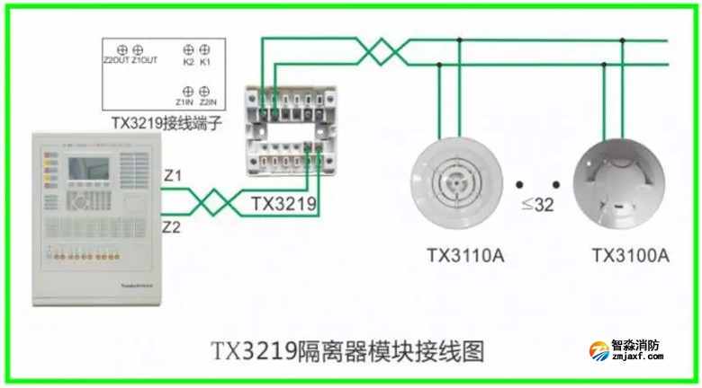 泰和安火災(zāi)報(bào)警產(chǎn)品接線示意圖