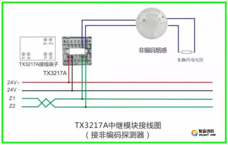 泰和安火災(zāi)報(bào)警產(chǎn)品接線示意圖