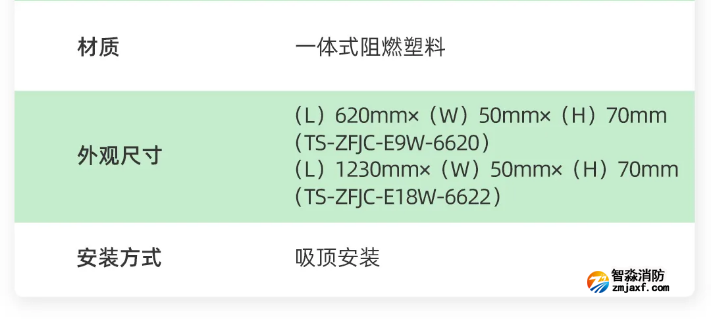 泰和安車庫消防應(yīng)急照明燈具技術(shù)參數(shù)