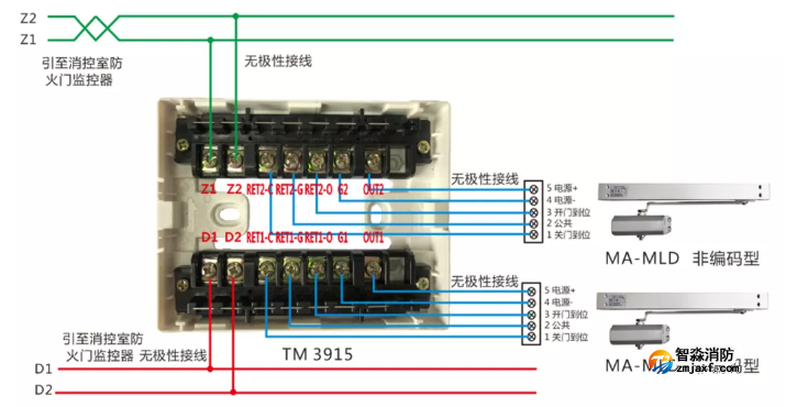 TM3915+防火門定位與釋放裝置接線圖