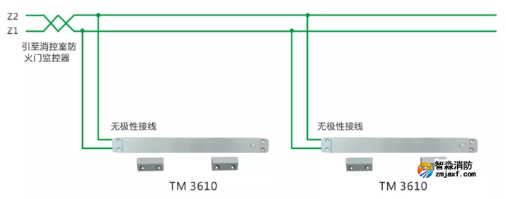 TM3610防火門門磁開關(guān)接線圖