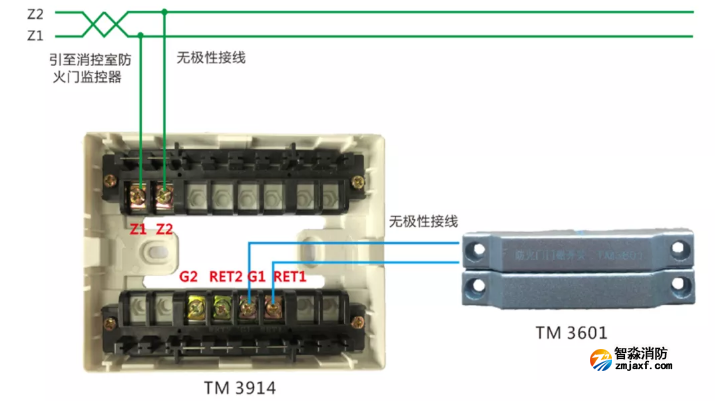 TM3914+非編碼防火門門磁開關(guān)接線圖