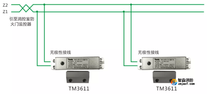 TM3611防火門門磁開關(guān)接線圖