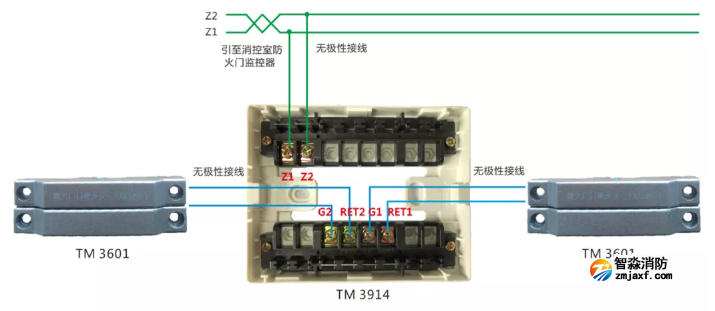 TM3914+非編碼防火門門磁開關(guān)接線圖