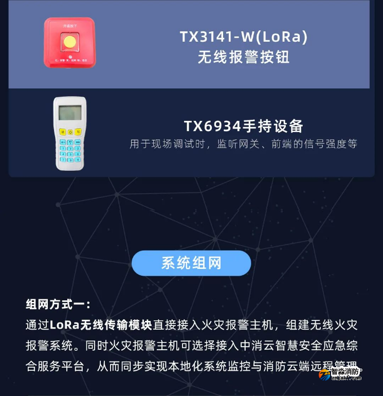 泰和安消防LoRa無(wú)線火災(zāi)報(bào)警系統(tǒng)全新上市