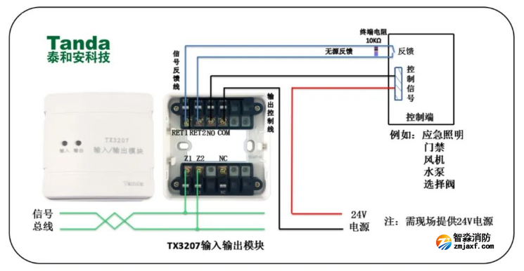 應(yīng)用接線圖