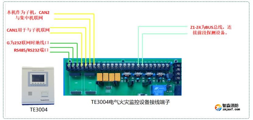 TE3004電氣火災(zāi)監(jiān)控設(shè)備接線圖