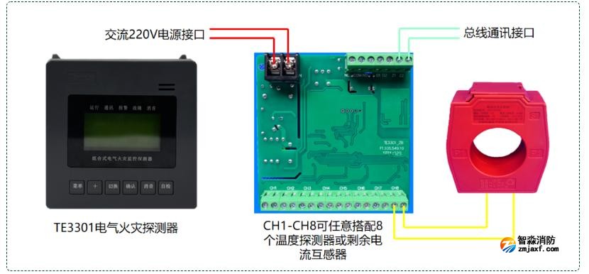 TE3300F電氣火災(zāi)探測設(shè)備接線圖