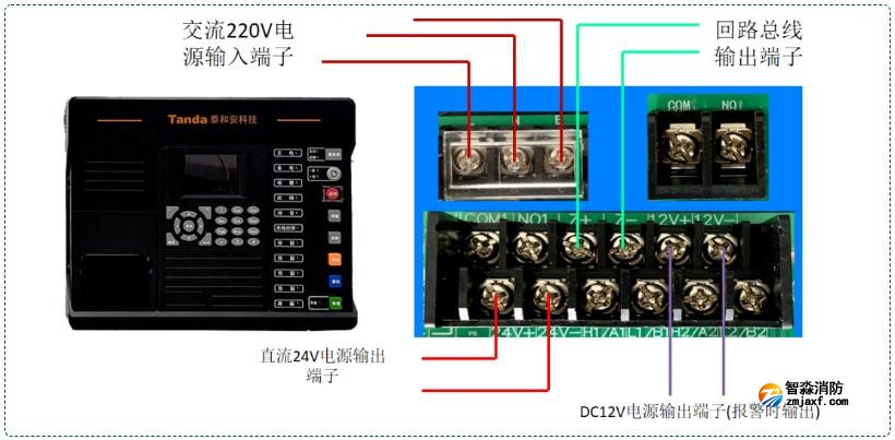 TR3001D可燃氣體報警控制器接線圖